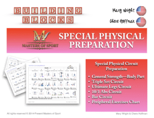 Specific Physical Preparation (SPP)