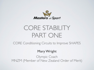 Core Stability Part 1