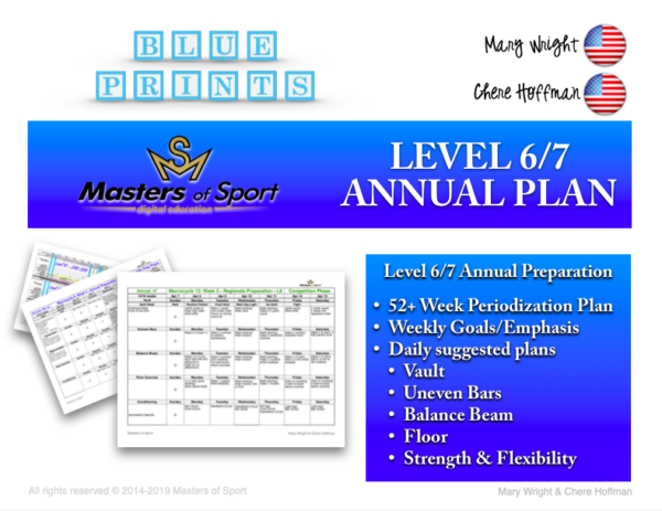 Level 6/7 Annual Plan